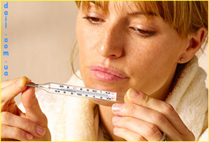 Базальная температура при овуляции