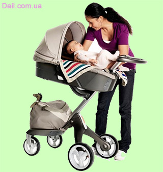 Выбор детской коляски