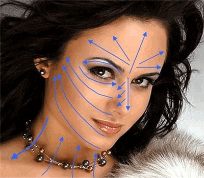 как правильно наносить тени фото