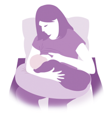 Позиция кормления Крест